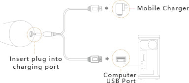 Zalo Rosalie 24K Gold Plating Rabbit Vibrator