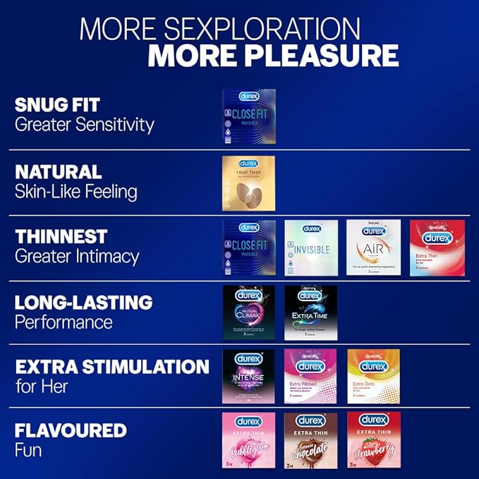 Durex Intense Condoms for her - 10 Count | Dotted and Ribbed condom with Desirex gel