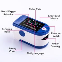 PULSEWIN OXIMETER - BLOOD OXYGER SATURATION AND PULSE RATE MONITOR